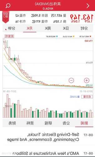 603019股票行情，603019股票行情 a股！-第3张图片-ZBLOG