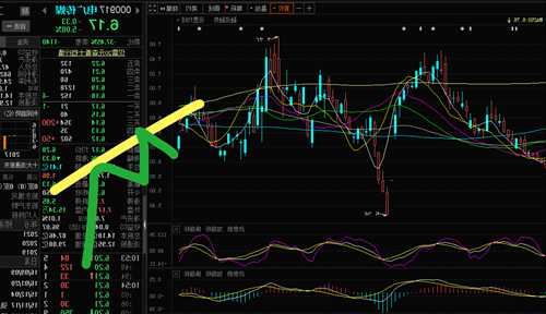 电广传媒股票股吧，电广传媒股票以后会不会走好-第2张图片-ZBLOG