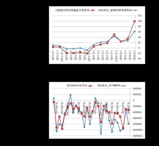 合康新能股票，合康新能股票股吧-第2张图片-ZBLOG