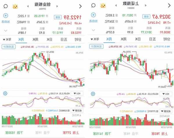 603536股票，603836股票？-第3张图片-ZBLOG