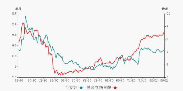 齐翔腾达股票？齐翔腾达股票股吧？-第2张图片-ZBLOG