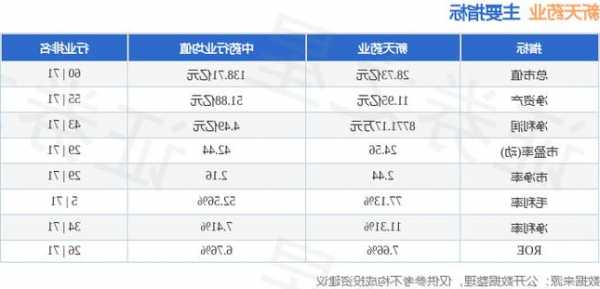 002873新天药业股票，002873新天药业股票百股经？-第1张图片-ZBLOG