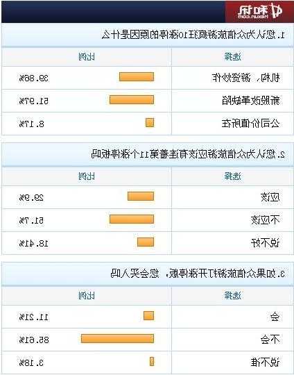 众信旅游股票，众信旅游股票行情？-第3张图片-ZBLOG