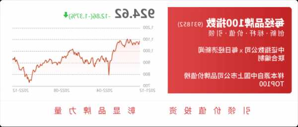 元成股份股票？元成股份股票最新消息？-第1张图片-ZBLOG