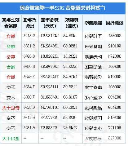 601127股票，601127股票代码？-第1张图片-ZBLOG