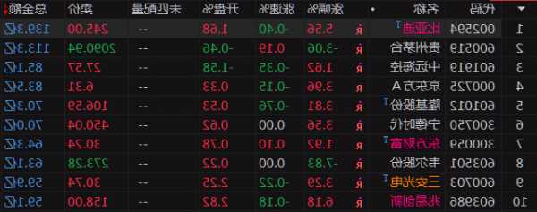 601127股票，601127股票代码？-第3张图片-ZBLOG