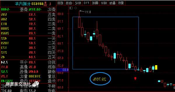 长城汽车股票股吧？长城汽车股票股吧东方财富网行情？-第3张图片-ZBLOG