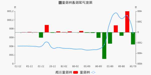 共进股份股票，共进股份股票是多少？-第3张图片-ZBLOG