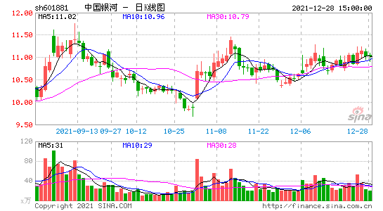 银河科技股票，银河科技股票最新消息？-第2张图片-ZBLOG