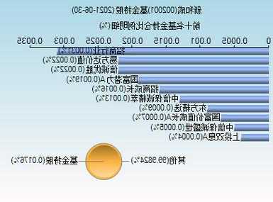 新和成股票股吧，新和成股份股票股吧？-第1张图片-ZBLOG