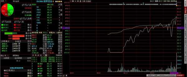 股票跌停意味着什么，一般股票跌停后第二天怎么样！-第2张图片-ZBLOG