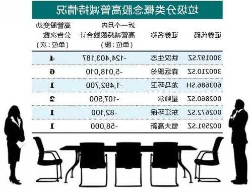 垃圾分类股票，垃圾分类股票龙头股A股？-第1张图片-ZBLOG