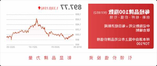 中利集团股票，中利集团股票价格历史数据？-第1张图片-ZBLOG