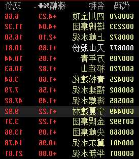 塔牌水泥股票？塔牌水泥股票现在能买吗？-第3张图片-ZBLOG