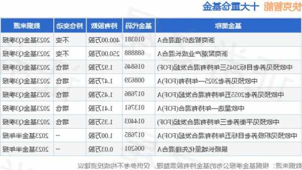 快克股份股票，快克股份股票查询！-第3张图片-ZBLOG