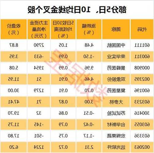 朗迪股票，朗迪股票股吧最新消息？-第2张图片-ZBLOG