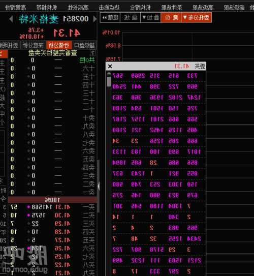 麦格米特股票股吧？麦格米特002851股吧？-第3张图片-ZBLOG