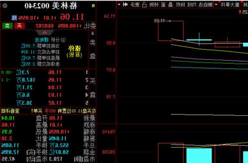 格林美股票股吧，格林美股票可以长期持有吗-第3张图片-ZBLOG