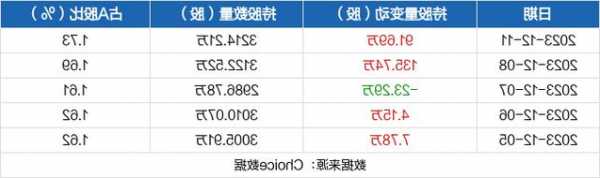 华数传媒股票？华数传媒股票怎么样？-第1张图片-ZBLOG