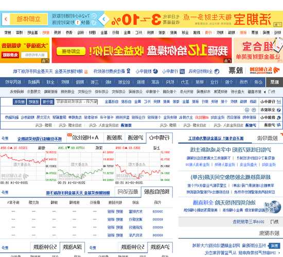 东方财富网股票频道，东方财富网股票频道600104！-第1张图片-ZBLOG