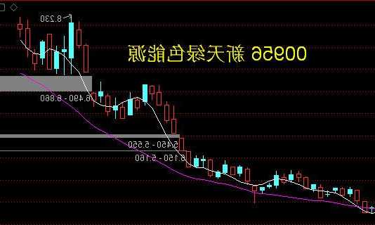 新天绿能股票？新天绿能股票股？-第3张图片-ZBLOG