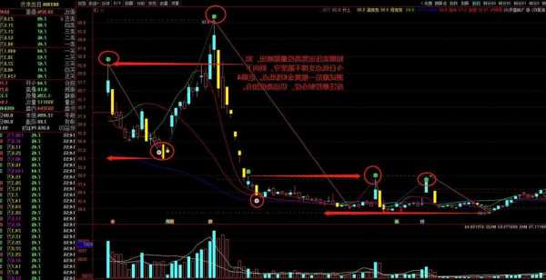 日出东方股票股吧，日出东方股票行情-第1张图片-ZBLOG