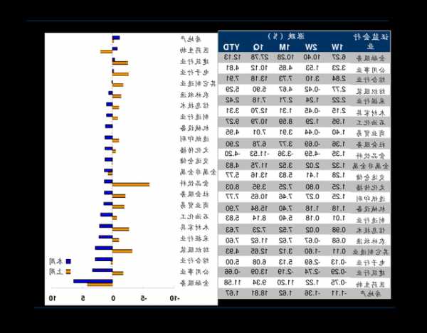 江南造船厂股票？江南造船厂股票600072？-第2张图片-ZBLOG