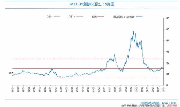 江南造船厂股票？江南造船厂股票600072？-第3张图片-ZBLOG