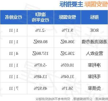 恒安股票？恒安股票01044？-第2张图片-ZBLOG