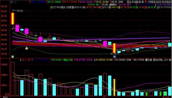 迦南科技股票，迦南科技股票怎么样？-第3张图片-ZBLOG