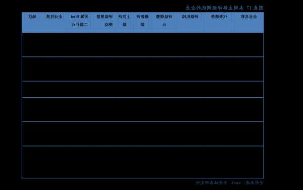 万安科技股票，万安科技股票吧？-第2张图片-ZBLOG