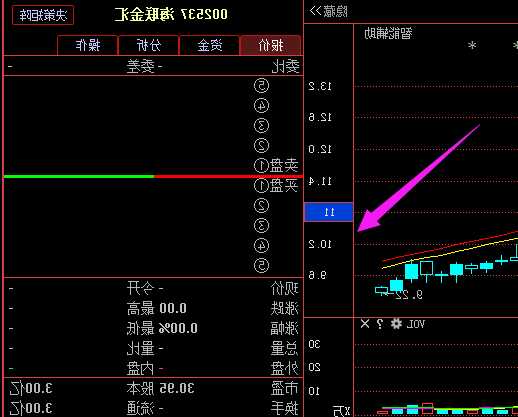 002537海联金汇股票？002537海联金汇股票股吧？-第2张图片-ZBLOG