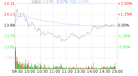 海兰信股票股吧，海兰信股票历史行情？-第1张图片-ZBLOG