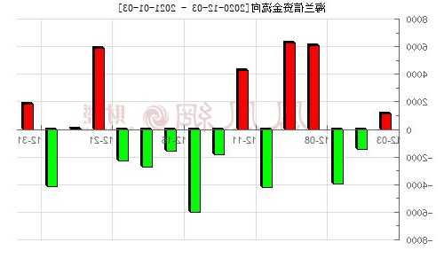 海兰信股票股吧，海兰信股票历史行情？-第3张图片-ZBLOG