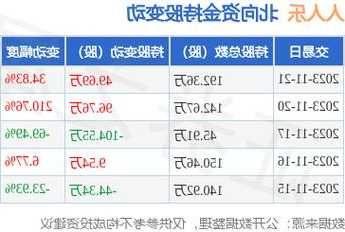 002330股票，002336股票！-第2张图片-ZBLOG