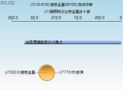 神农科技股票股吧，神农科技 股吧-第3张图片-ZBLOG