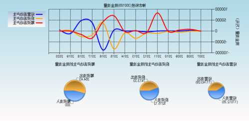 神农科技股票股吧，神农科技 股吧-第1张图片-ZBLOG