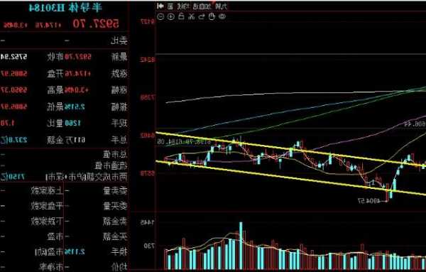 600155股票，600155股票行情最新？-第1张图片-ZBLOG