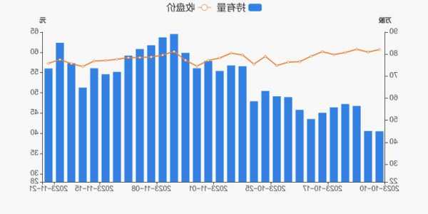 震裕股票，震裕股票价格走势？-第2张图片-ZBLOG