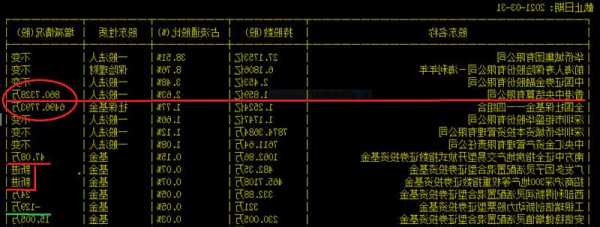 华侨城a股票，华侨城a股票最新消息？-第1张图片-ZBLOG