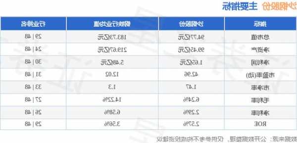 沙钢股份股票？沙钢股份股票吧？-第2张图片-ZBLOG