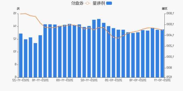 亿帆医药股票股吧，亿帆医药股票股吧-第2张图片-ZBLOG