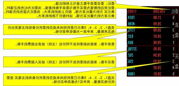 股票的名词解释，股票的名词解释财务管理-第2张图片-ZBLOG