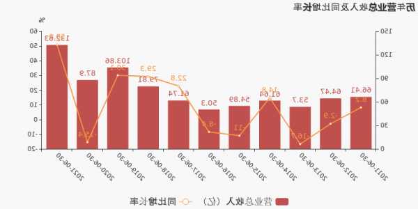 深圳能源股票股吧，高澜股份股吧！-第3张图片-ZBLOG