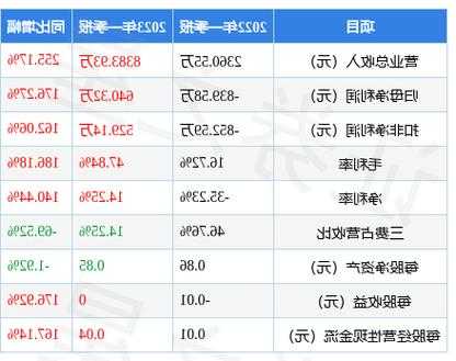 莱茵体育股票，莱茵体育股票2023年目标价-第3张图片-ZBLOG