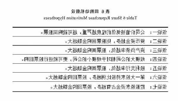 股票英文，发行股票英文-第2张图片-ZBLOG