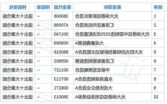 杰克股份股票？杰克股份股票股？-第2张图片-ZBLOG