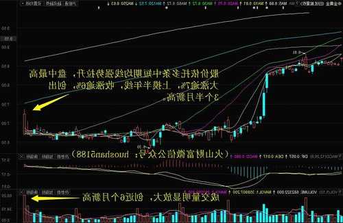 嘉麟杰股票？嘉麟杰股票今日走势图汇顶科技股票今天走势图？-第2张图片-ZBLOG