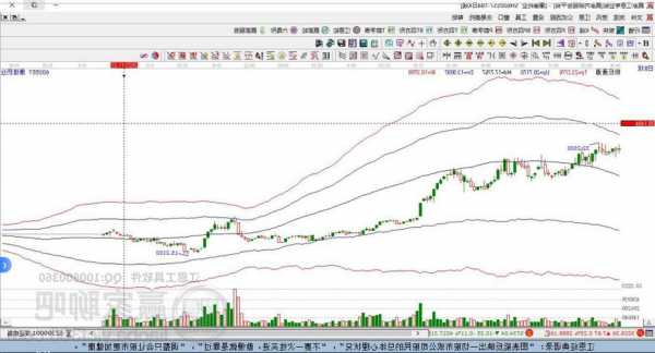 康缘药业股票股吧，康缘药业股票行情？-第3张图片-ZBLOG