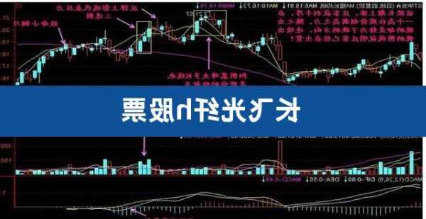 长飞光纤股票的简单介绍-第1张图片-ZBLOG